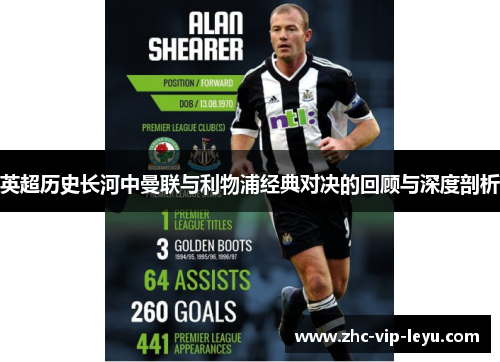 英超历史长河中曼联与利物浦经典对决的回顾与深度剖析