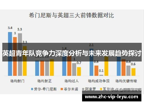 英超青年队竞争力深度分析与未来发展趋势探讨