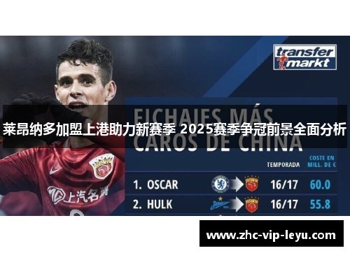 莱昂纳多加盟上港助力新赛季 2025赛季争冠前景全面分析