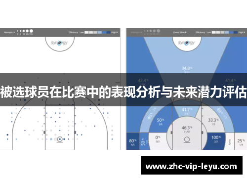 被选球员在比赛中的表现分析与未来潜力评估
