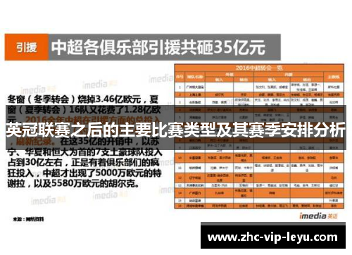 英冠联赛之后的主要比赛类型及其赛季安排分析