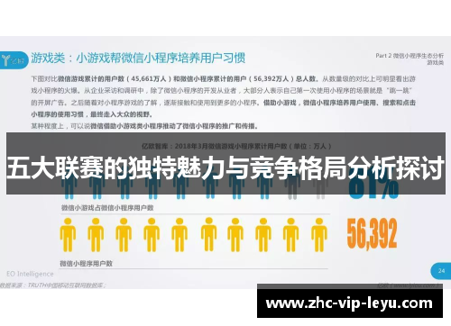 五大联赛的独特魅力与竞争格局分析探讨