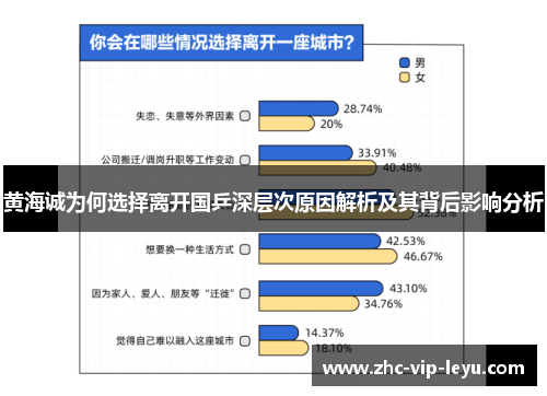 黄海诚为何选择离开国乒深层次原因解析及其背后影响分析