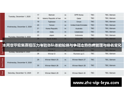 本周意甲密集赛程压力考验各队体能轮换与争冠走势伤病管理与排名变化 本周意甲密集赛程压力考验各队体能轮换与争冠走势伤病管理与排名变化