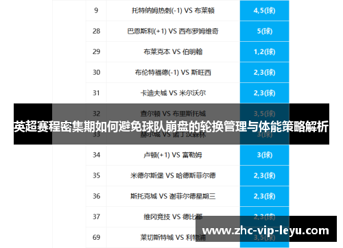 英超赛程密集期如何避免球队崩盘的轮换管理与体能策略解析 英超赛程密集期如何避免球队崩盘的轮换管理与体能策略解析