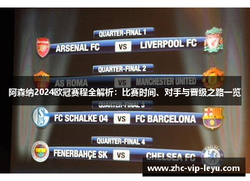 阿森纳2024欧冠赛程全解析：比赛时间、对手与晋级之路一览