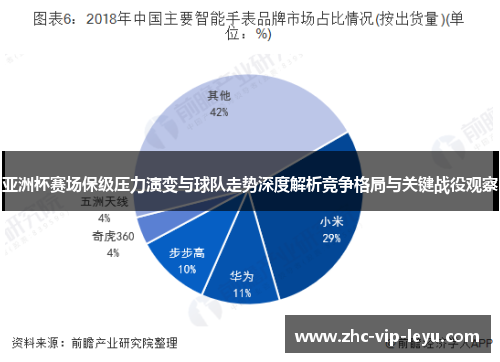 亚洲杯赛场保级压力演变与球队走势深度解析竞争格局与关键战役观察